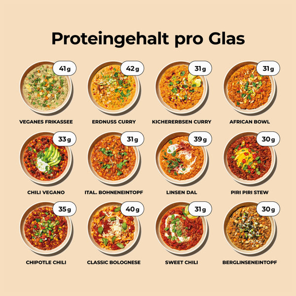 Probierpaket - Löwenanteil