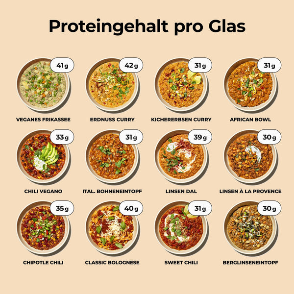 Probierpaket - Löwenanteil