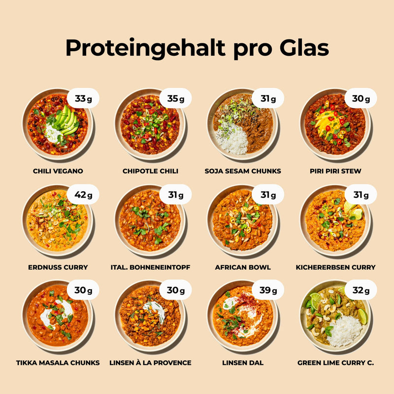 Probierpaket - Löwenanteil