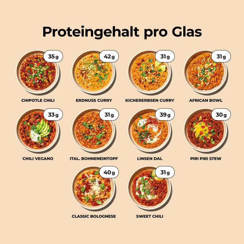 Probierpaket - Löwenanteil