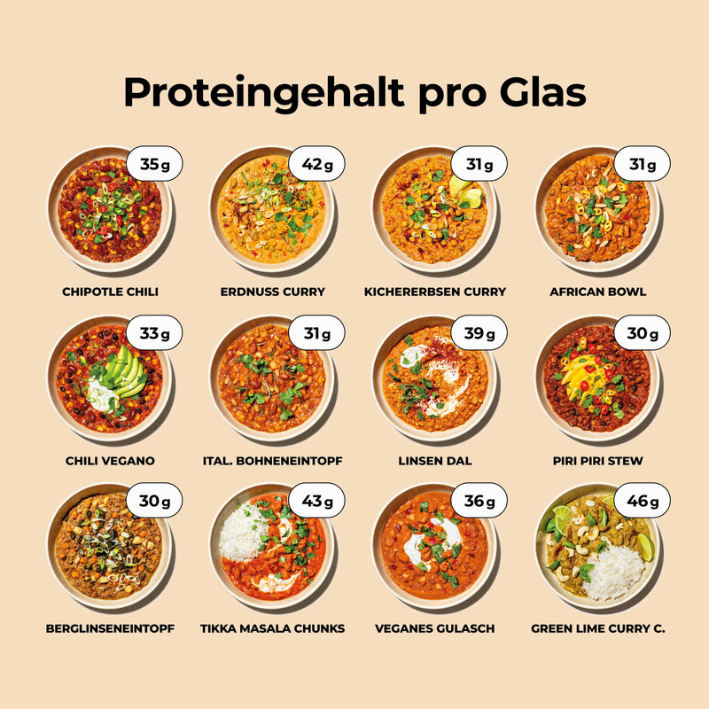 Probierpaket - Löwenanteil